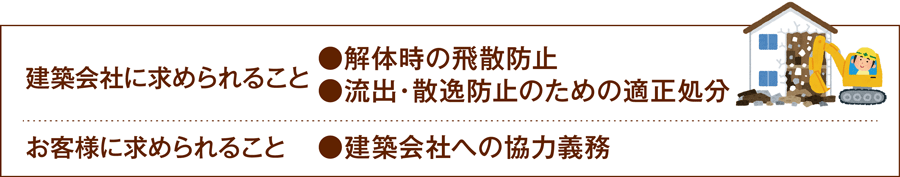 建築会社・お客様に求められること