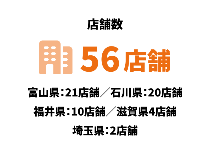大卒新入社員の離職率8.8%