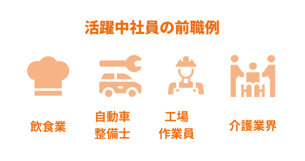 活躍中社員の前職例