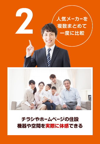 人気メーカーを複数まとめて一度に比較 チラシやホームページの住設機器や空間を実際に体感できる