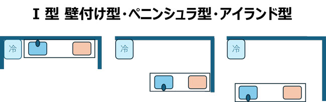 I型キッチン 壁付け型・ペニンシュラ型・アイランド型