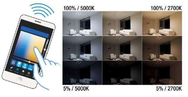 ＩＯＴ スマホアプリ