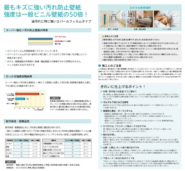 最もキズに強い汚れ防止壁紙