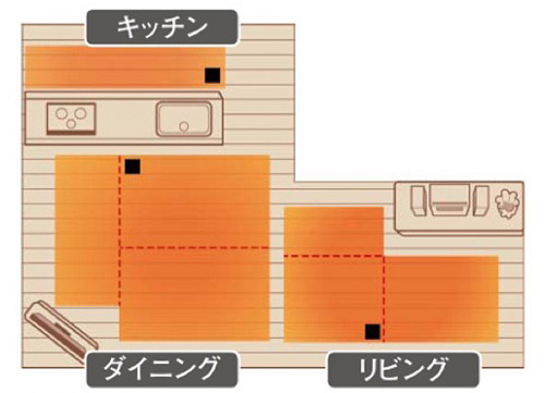 床暖房のご案内［Vol.230］