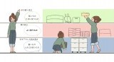 あなたにとって使いやすい高さで考える収納プラン 七尾店より［Vol.479］