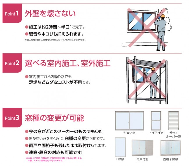 窓 リフォーム 川越