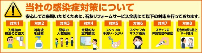 新型コロナウイルス感染予防対策について