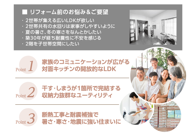 ポイント