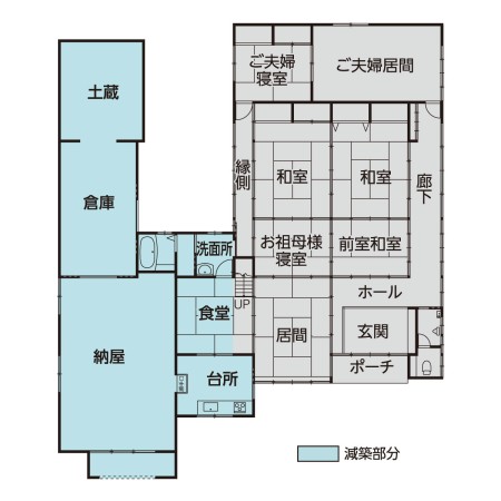 家の中の画像