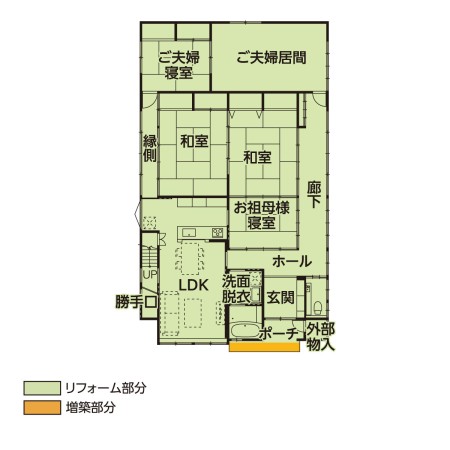 家の中の画像