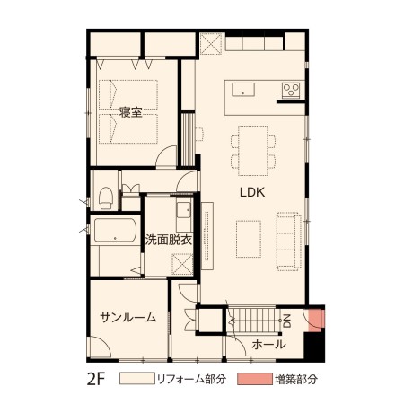 家の中の画像