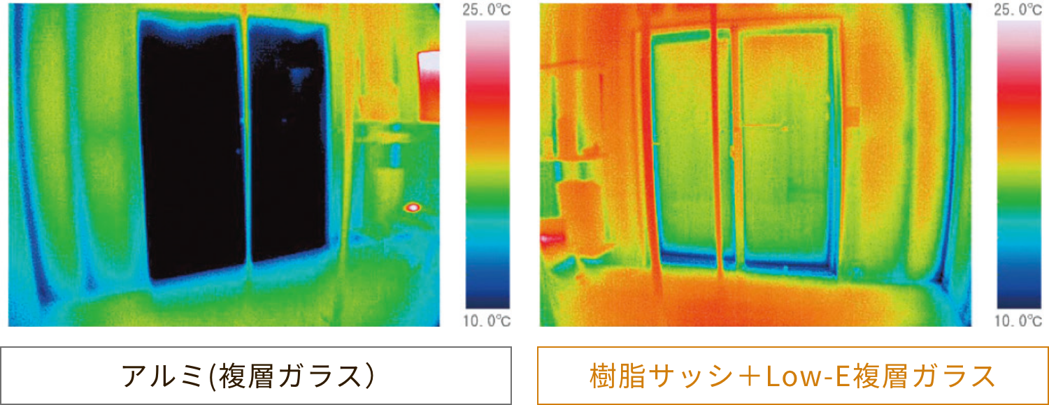 家の中の画像